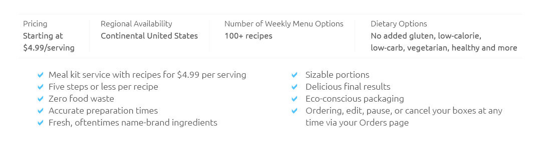 Compare Meal Prep Delivery Services 🍴 May 2025